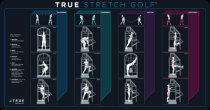 True Stretch Golf Placard