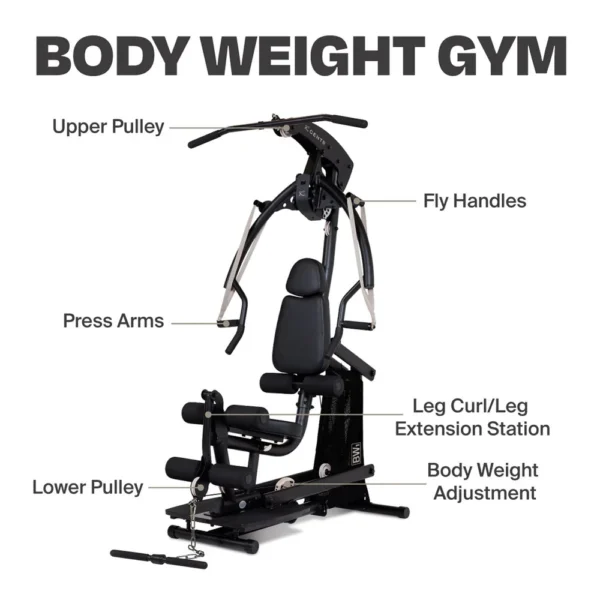 centr body weight home gym